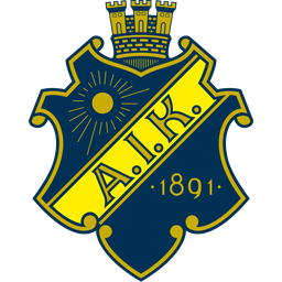 AIK AIK