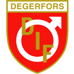 Degerfors IF Degerfors IF