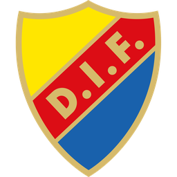 Djurgårdens IF Djurgårdens IF