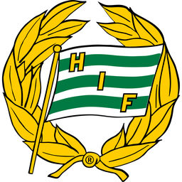 Hammarby IF Hammarby IF