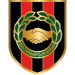 IF Brommapojkarna IF Brommapojkarna