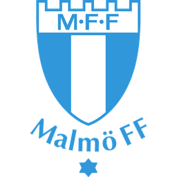 Malmö FF Malmö FF